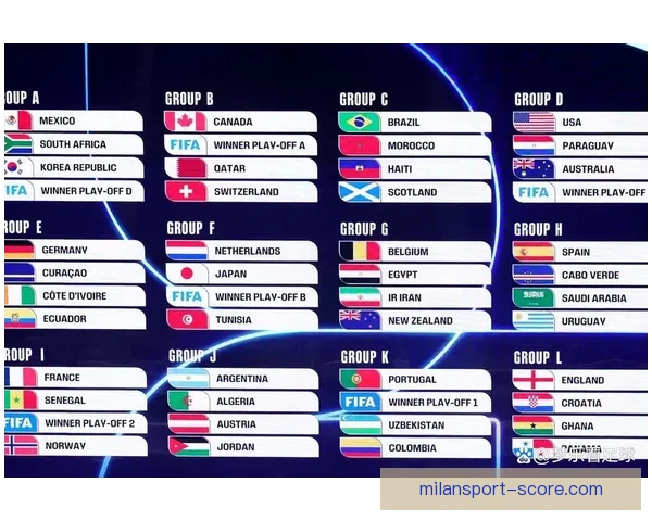 2026年世界杯举办国家与赛程安排全解析